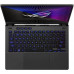 ASUS ROG Zephyrus G14 GA402RJ-L4081W (AMD Ryzen 7 6800HS 3200MHz, 14 ASUS ROG Zephyrus G14 GA402RJ-L4081W (AMD Ryzen 7 6800HS 3200MHz, 14
